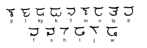 tsumaskrift_konsonantar